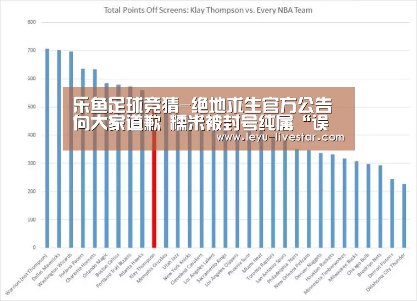 乐鱼足球竞猜-绝地求生官方公告向大家道歉 糯米被封号纯属“误封”(图3) 乐鱼体育