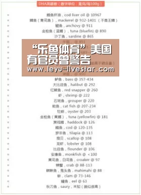 乐鱼APP下载