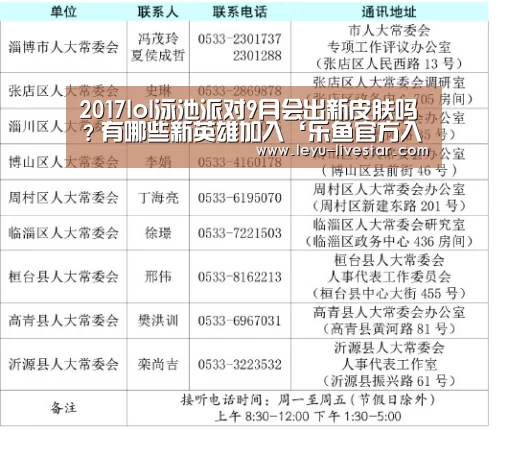 2017lol泳池派对9月会出新皮肤吗?有哪些新英雄加入‘乐鱼官方入口’(图1) 乐鱼官方入口