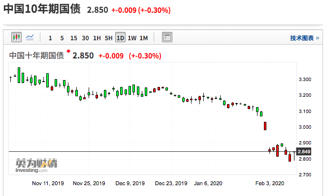 乐鱼APP下载_《英雄联盟》季前赛『元素崛起』打野、工资装更动详细情报(图1) 乐鱼官方入口